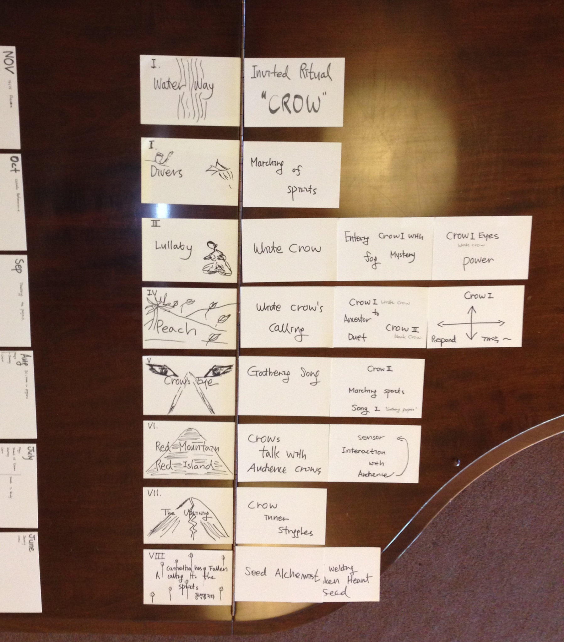 Lee, Ch. 2, Image 7
